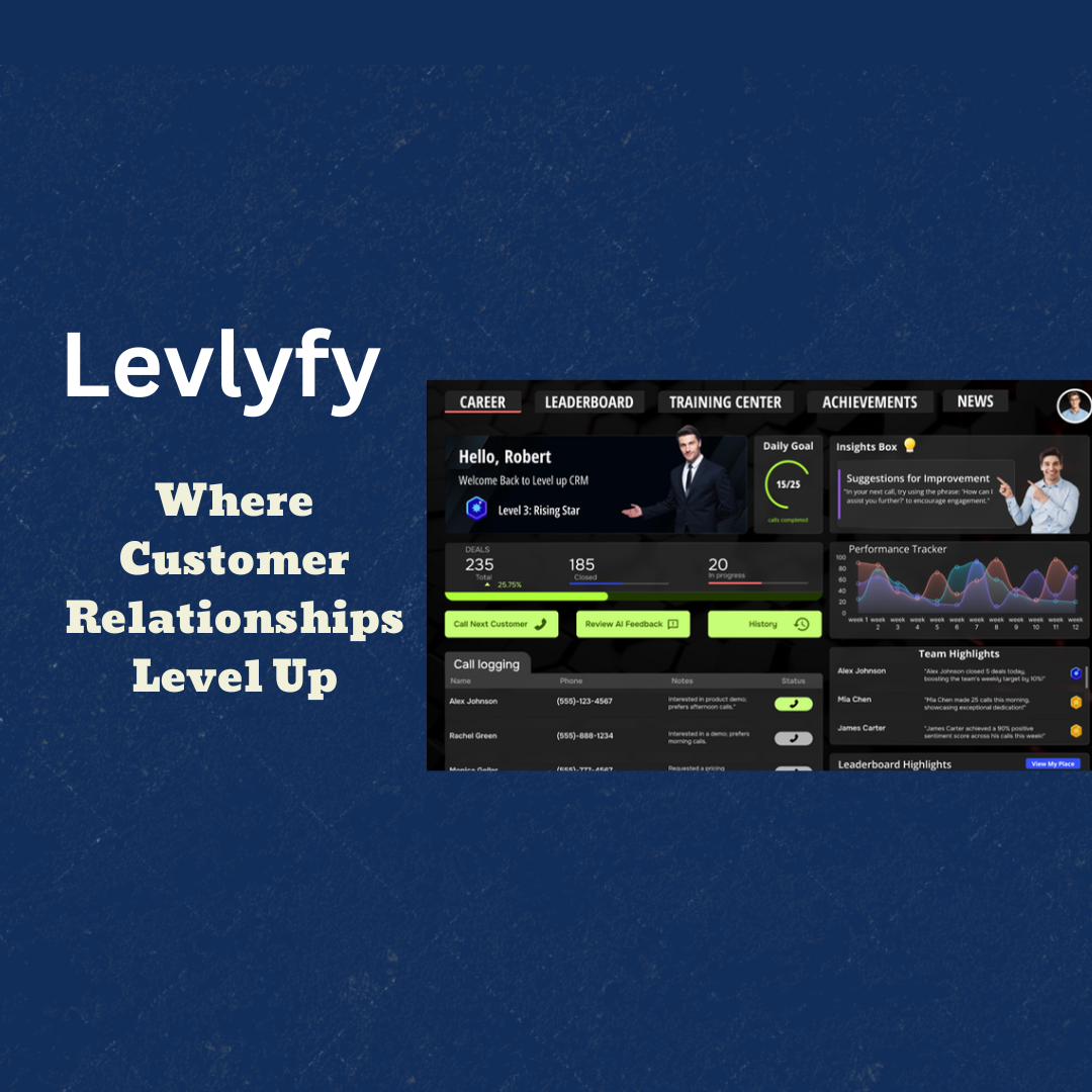 Levlyfy